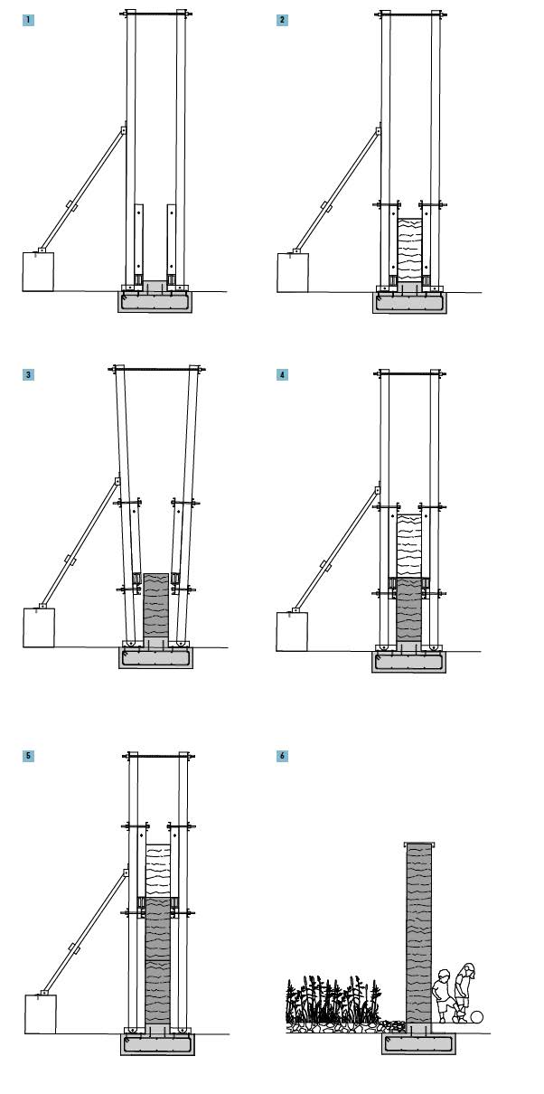 https://avivre.bo3.aouka.org/prod/file/avivre/upload/schema1.jpg
