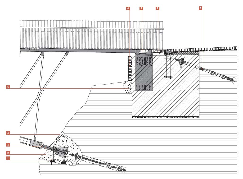 Illustration — PASSERELLE DE TINTATEL